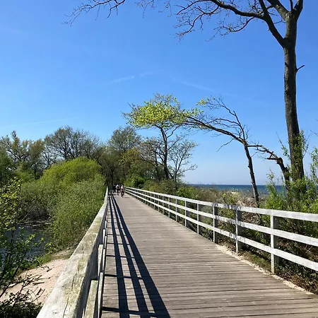 Polanki Kolobrzeg
